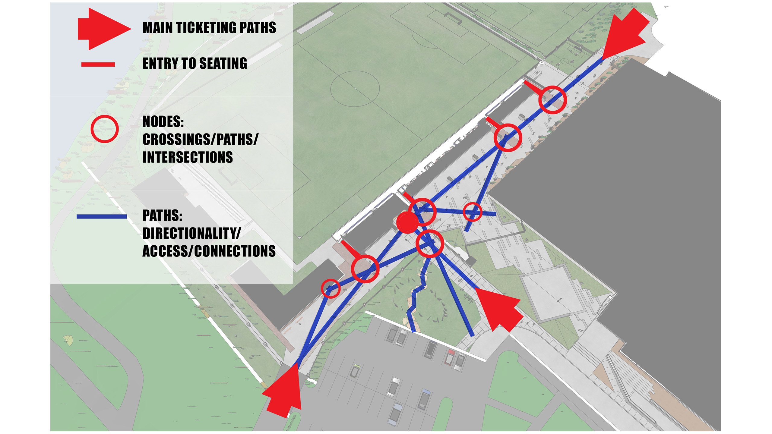 ALSC Architects GUSoccer 6